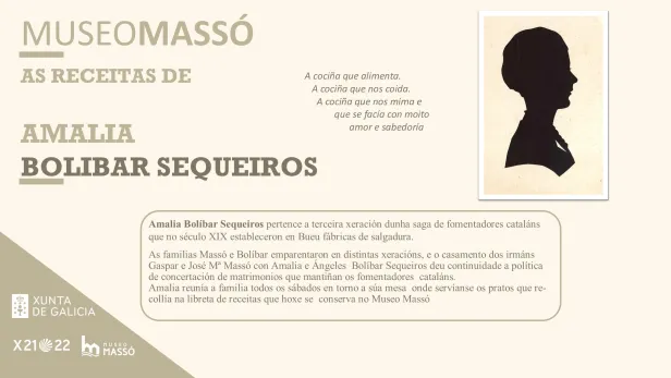 Amalia Bolibar_recetario