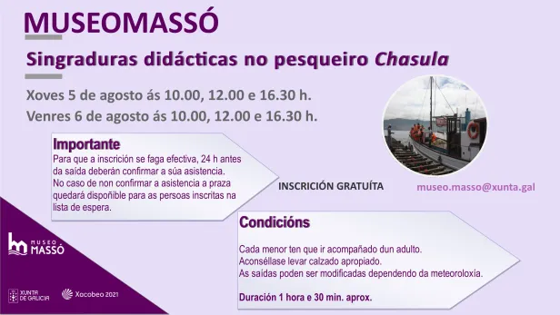 Chasula 2021