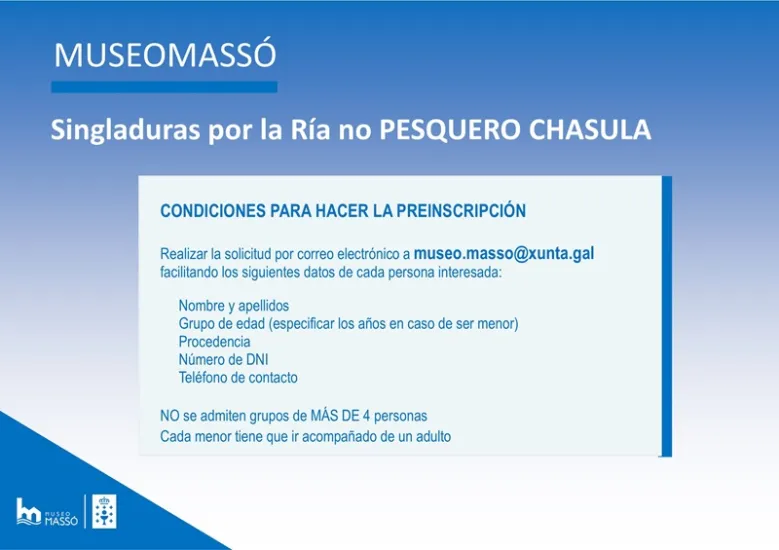 cartel de la actividad