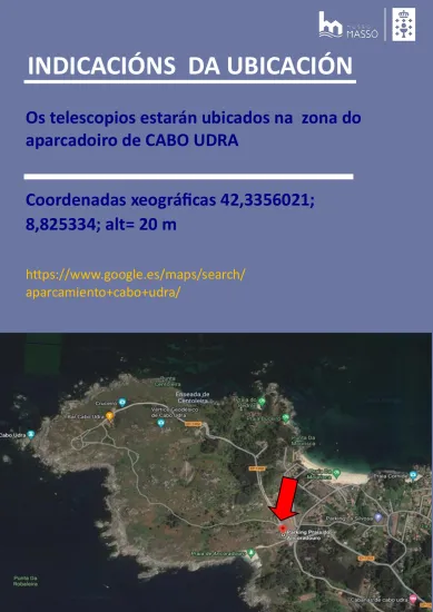Coordenadas cabo Udra